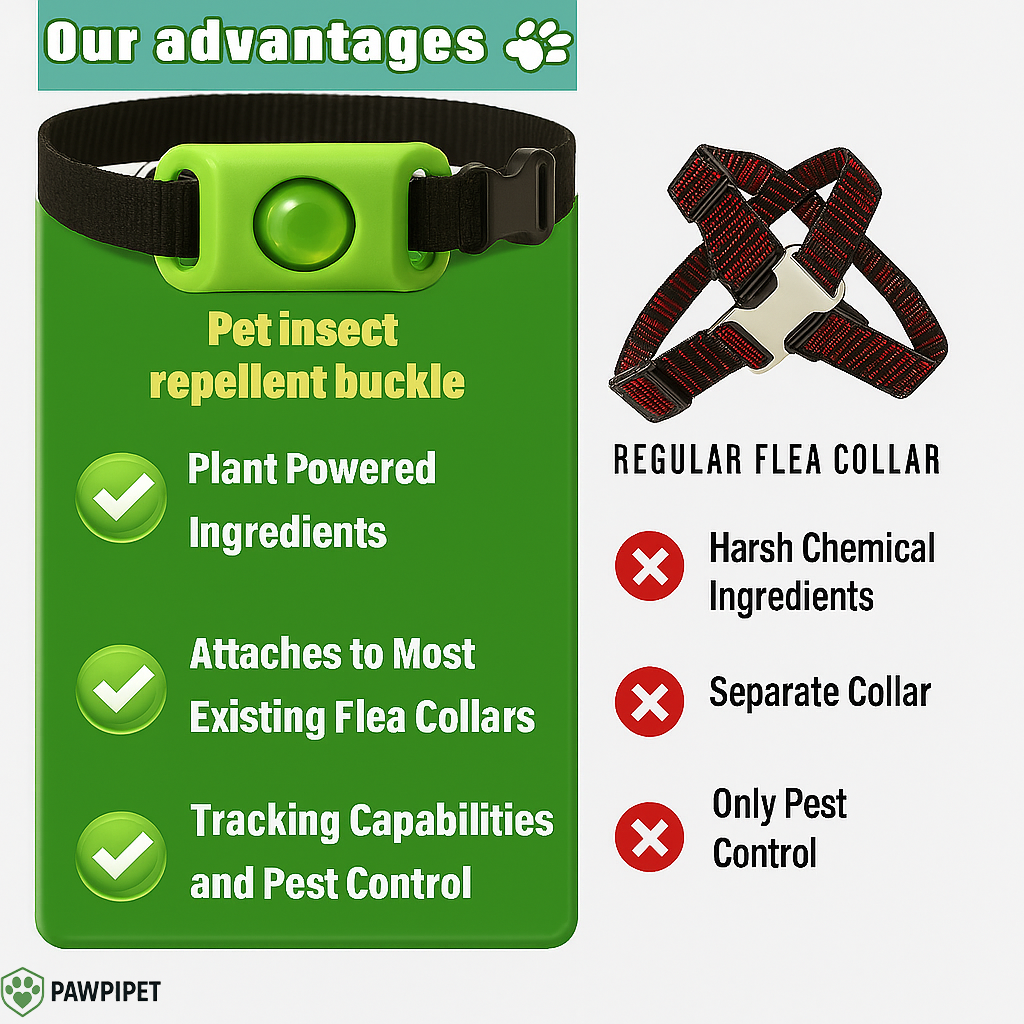 PAWPIPET™ Natural Flea & Tick Repellent Pendant