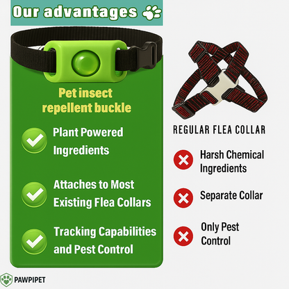PAWPIPET™ Natural Flea & Tick Repellent Pendant